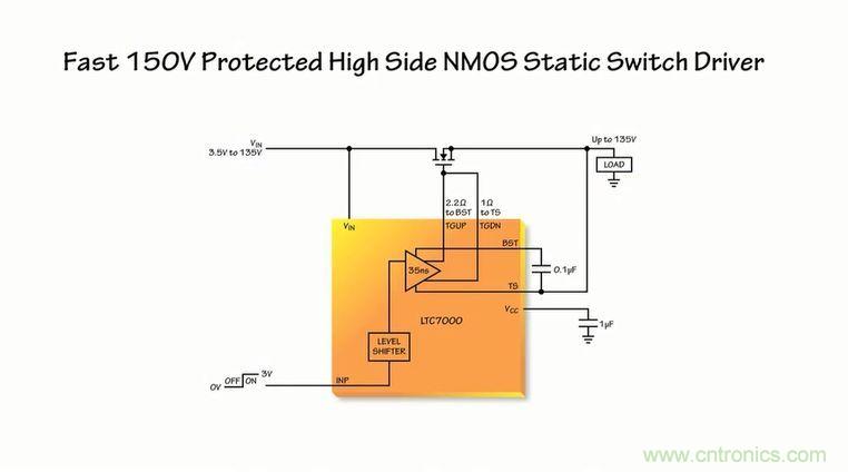 汽車和工業(yè)應用中高壓側驅動如何破？圖文并茂本文給你正解 