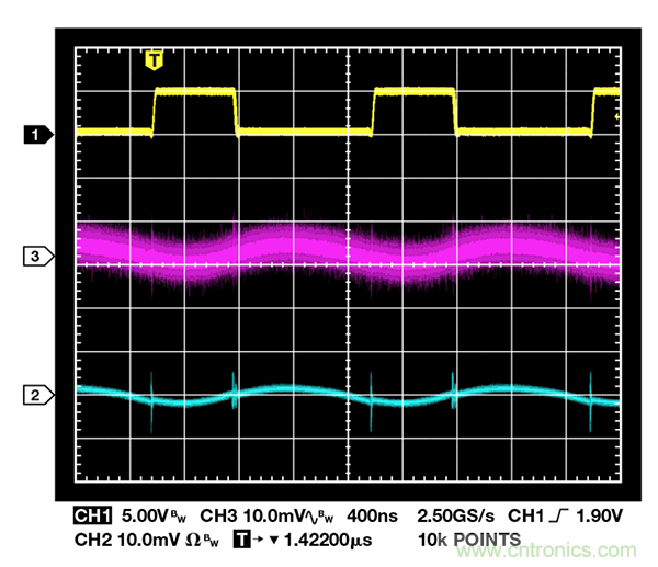 了解開(kāi)關(guān)調(diào)節(jié)器的輸出，加快電源設(shè)計(jì)