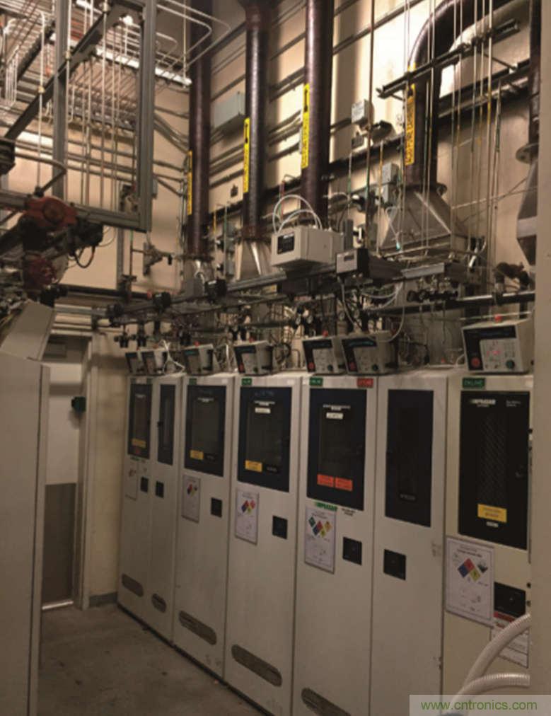 從兩個典型案例，看無線傳感器網絡在工業(yè)應用中的發(fā)展趨勢