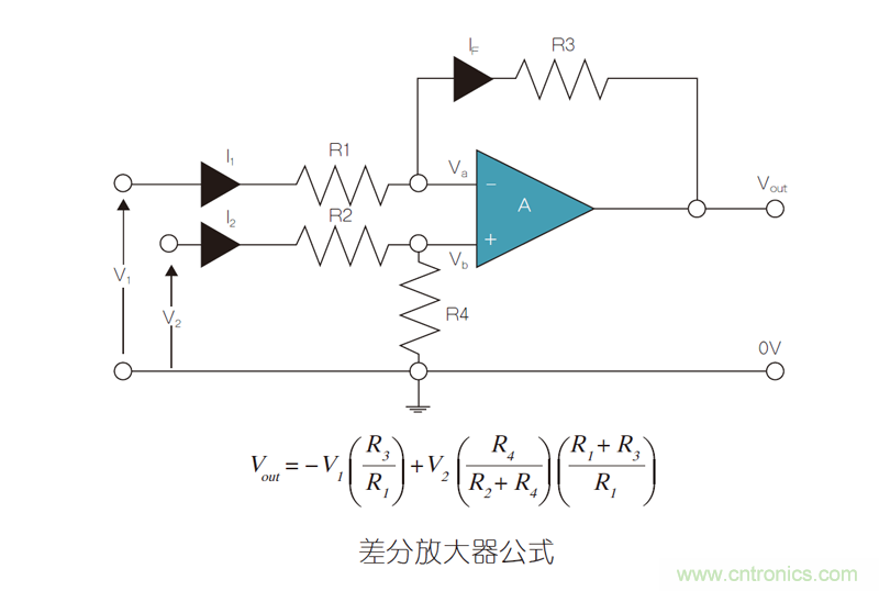 運放電路超高精度電阻使用:匹配和穩(wěn)定的重要性