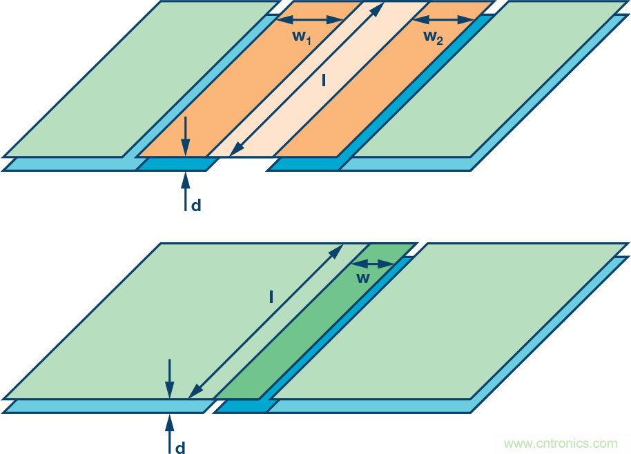 突破PLCDCS多通道模擬輸入通道間隔離、高密度和EMI高輻射的設(shè)計障礙