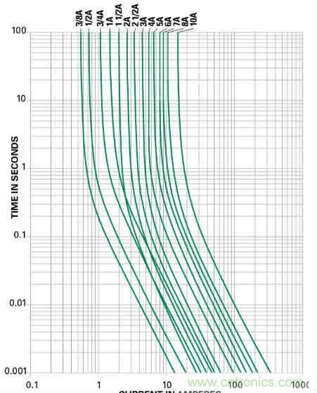 芯海科技推出全新智能計量模組，業(yè)界體積最小