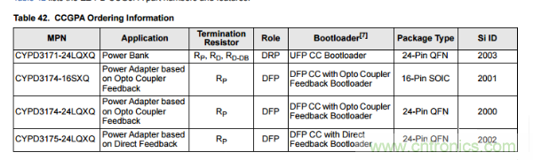拆解華為保時捷設(shè)計快充無線充電器：憑啥能賣699？