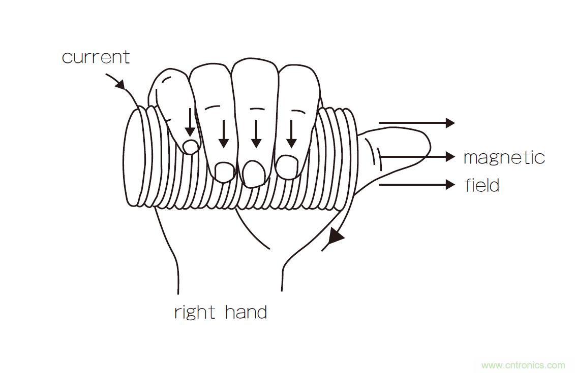 繼電器和螺線管，我在機(jī)電產(chǎn)品設(shè)計中的有趣故事