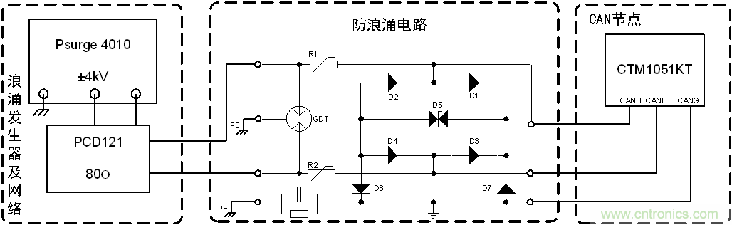 如何提升CAN總線浪涌防護(hù)？