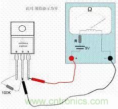 了解MOS管，看這個(gè)就夠了！