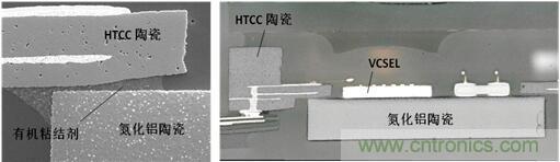 解剖iPhone X 3D感測(cè)元件，DPC陶瓷基板前途無限