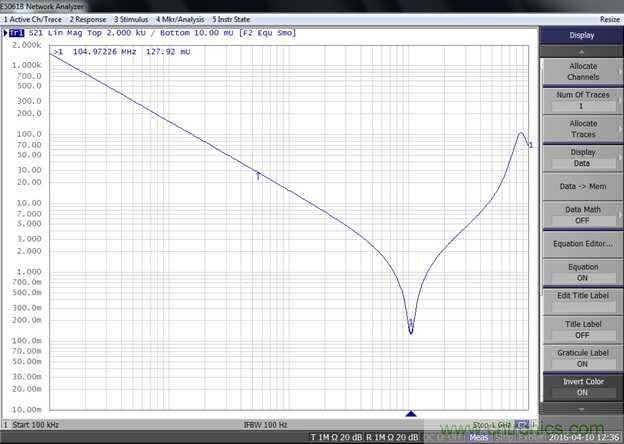 改進(jìn)不理想的電容、電感和DC/DC阻抗測(cè)量