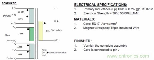 極簡電源設(shè)計(jì)，適應(yīng)各種快充和適配器設(shè)備