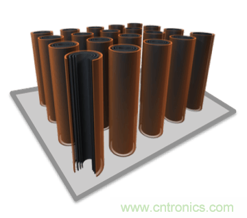 新型碳納米超級(jí)電容器面世，將顛覆電動(dòng)汽車行業(yè)