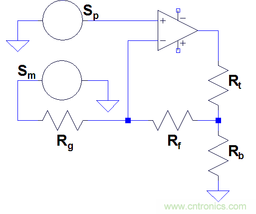 如何區(qū)分運放反饋是電壓還是電流反饋？