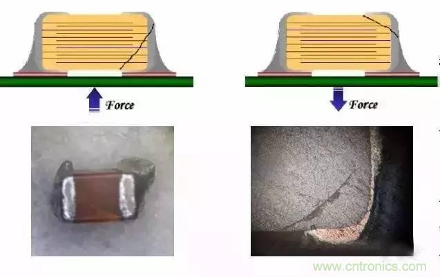 選個(gè)電容而已，有那么難么？