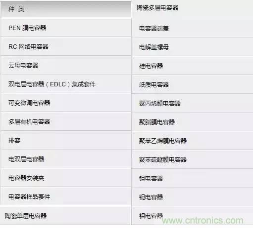 選個(gè)電容而已，有那么難么？