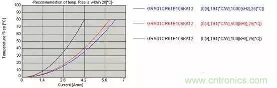 選個(gè)電容而已，有那么難么？