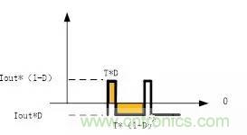 選個(gè)電容而已，有那么難么？
