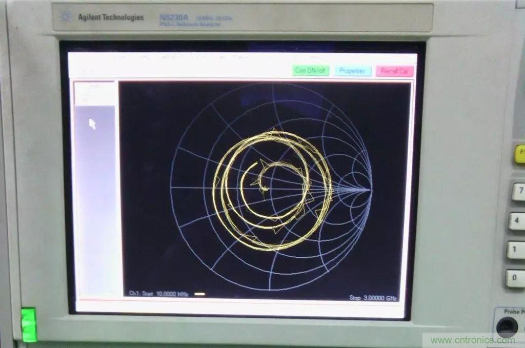 常用矢網(wǎng)、標(biāo)網(wǎng)、天線分析儀、掃頻儀的異同