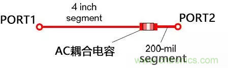 高頻電路設(shè)計(jì)中，如何應(yīng)對&ldquo;不理想&rdquo;的電容與電感？