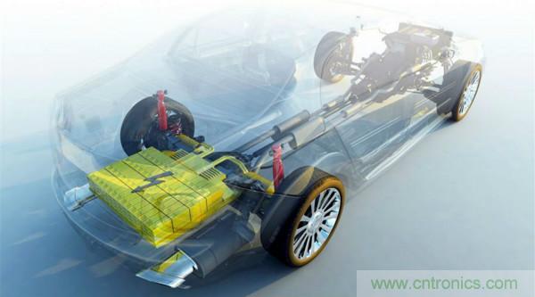 ADI 最新系統(tǒng)方案，解決新能源汽車電源問題