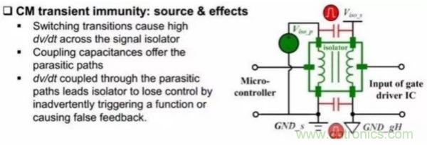 一個電源工程師對EMI的見解！