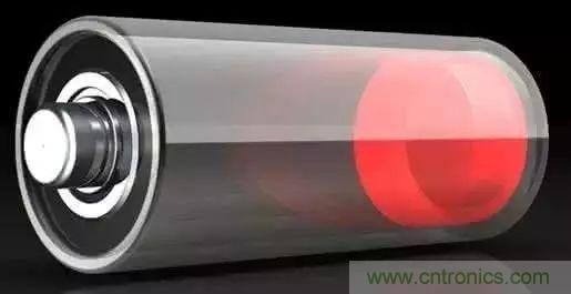 近距離了解鋰電池！