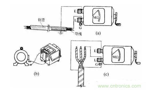 絕緣電阻測試方法、測試注意事項等內(nèi)容詳述