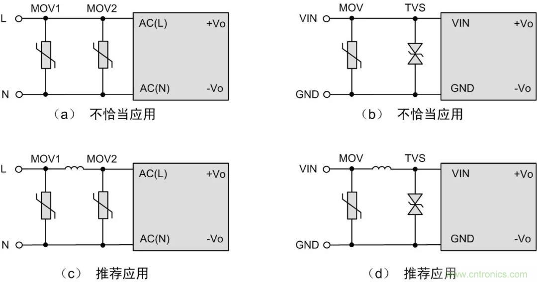 該如何設(shè)計(jì)電源模塊浪涌防護(hù)電路？