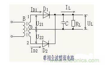 解析單相、三相，半波、整波整流電路