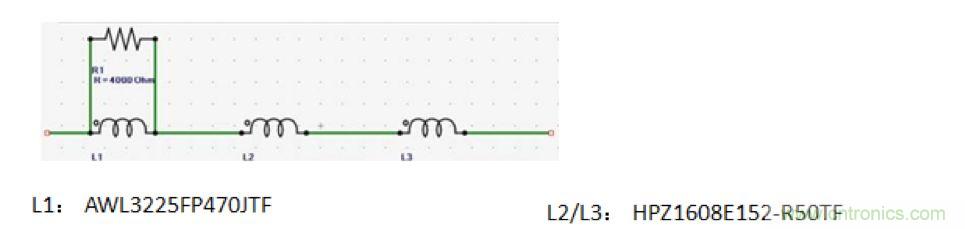摸不透的EMC？四大實例幫你快速完成PoC濾波網(wǎng)絡設計