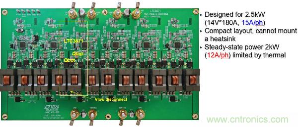 電源創(chuàng)新緊貼這些熱門應(yīng)用，一起來給趨勢和新技術(shù)劃重點(diǎn)