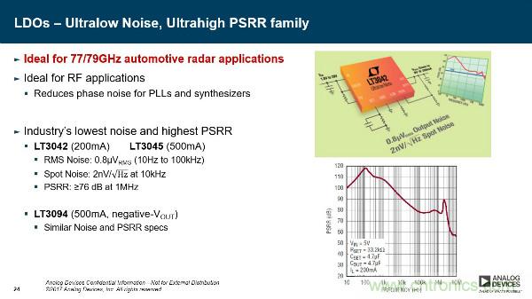 電源創(chuàng)新緊貼這些熱門應(yīng)用，一起來給趨勢和新技術(shù)劃重點(diǎn)