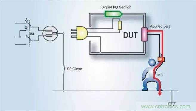 別再把&ldquo;泄露電流&rdquo;與&ldquo;耐壓漏電流&rdquo;混淆了！