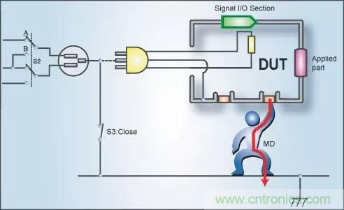 別再把&ldquo;泄露電流&rdquo;與&ldquo;耐壓漏電流&rdquo;混淆了！