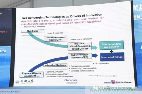 中美德三國院士和500位產(chǎn)學(xué)研領(lǐng)袖共商AI,可穿戴與智慧養(yǎng)老健康創(chuàng)新大計(jì)！