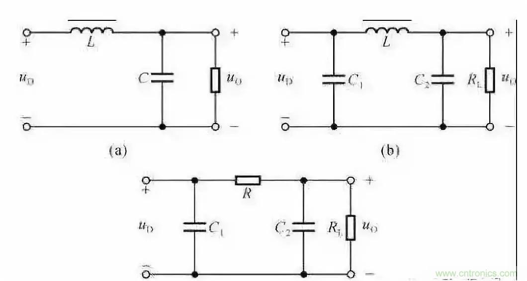 濾波電路基本概念?、原理、分類、作用及應(yīng)用案例