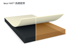 智能可穿戴的路在何方？ 德莎新品熱熔膠系列&mdash;抗溶劑、抗化學(xué)腐蝕