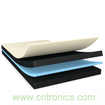 運(yùn)動(dòng)手表、運(yùn)動(dòng)相機(jī)，智能可穿戴的路在何方？ 德莎新品熱熔膠系列&mdash;抗溶劑、抗化學(xué)腐蝕