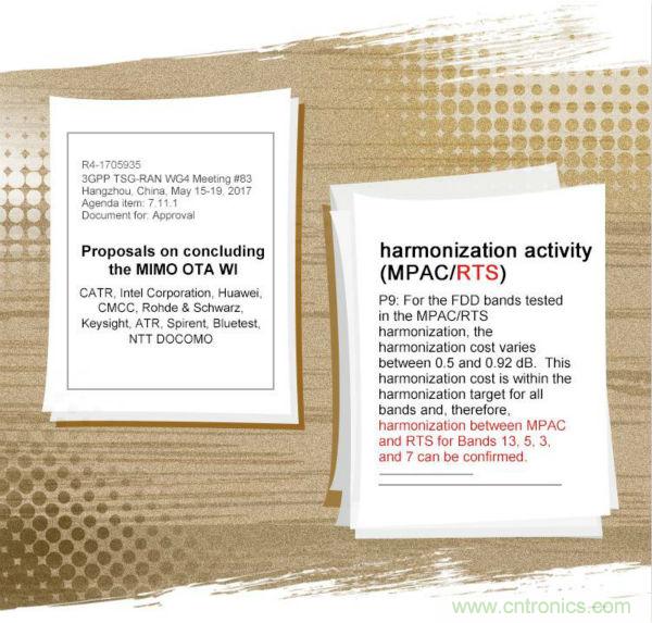 輻射兩步法 MIMO OTA 測試方法發(fā)明人給大家開小灶、劃重點