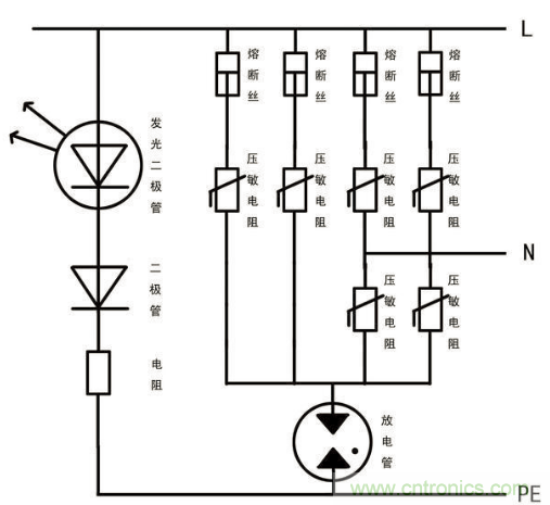 電源插座如何防雷？巧用壓敏電阻&陶瓷氣體放電管