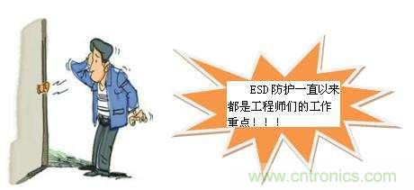 如何輕松解決ESD靜電問題？