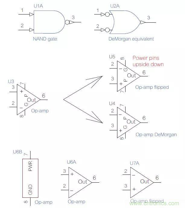 如何將原理圖符號畫得通俗易懂？