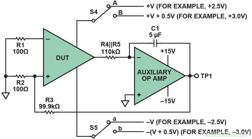 干貨 | 技能Get&radic;，簡簡單單測量運算放大器