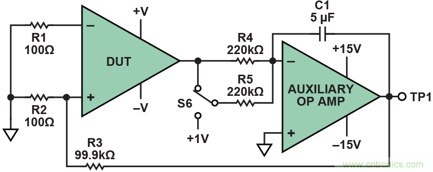 干貨 | 技能Get&radic;，簡簡單單測量運算放大器