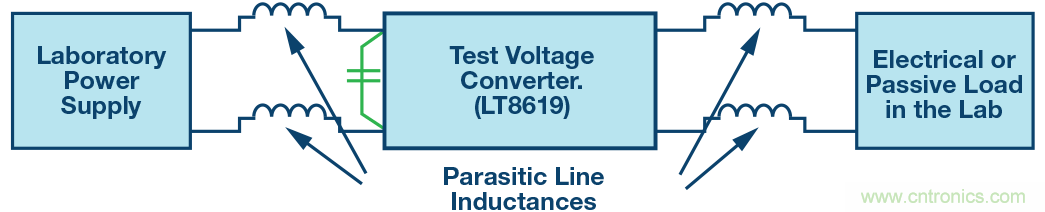 無(wú)法高效地測(cè)試開(kāi)關(guān)穩(wěn)壓器？那是因?yàn)槟銢](méi)有掌握方法~