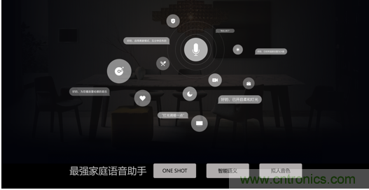 打破認(rèn)知！ITOO EDGE 5革命性智能中控上市在即，智能引擎如何為住宅注入智能化動(dòng)力