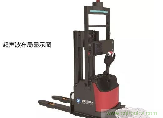 超聲波傳感器在AGV運輸機(jī)器人中核心技術(shù)應(yīng)用