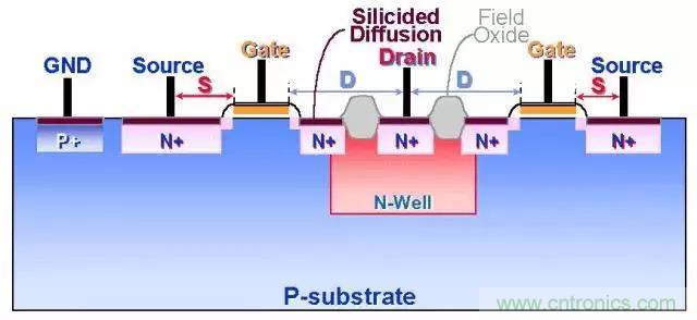 關(guān)于靜電放電保護(hù)的專業(yè)知識，不看可惜了！