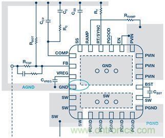 開(kāi)關(guān)穩(wěn)壓器的接地處理，你真的清楚嗎？