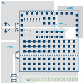 開(kāi)關(guān)穩(wěn)壓器的接地處理，你真的清楚嗎？