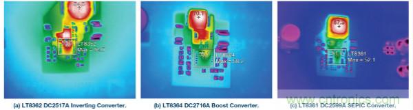 60 V和100 V、低IQ升壓、SEPIC、反相轉(zhuǎn)換器