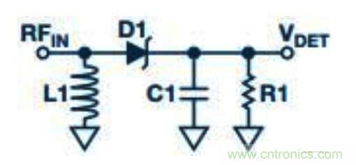 在RF檢波器中的二極管為何是不可替代的？